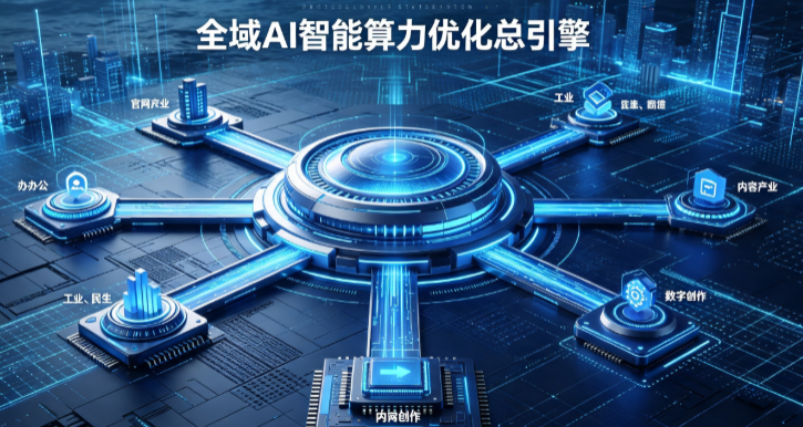 两当县AI算力优化赋能数字生态 智能技术迭代激活产业发展新动能