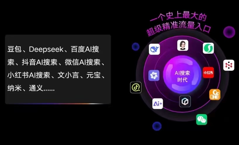 两当县AI智能推广新玩法，抢占搜索时代免费精准客源