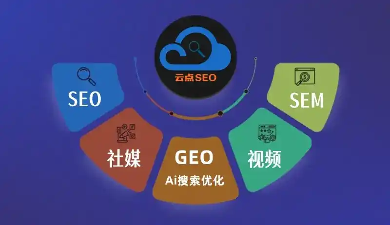 两当县GEO优化：AI智能体时代取代SEO的全新内容优化逻辑