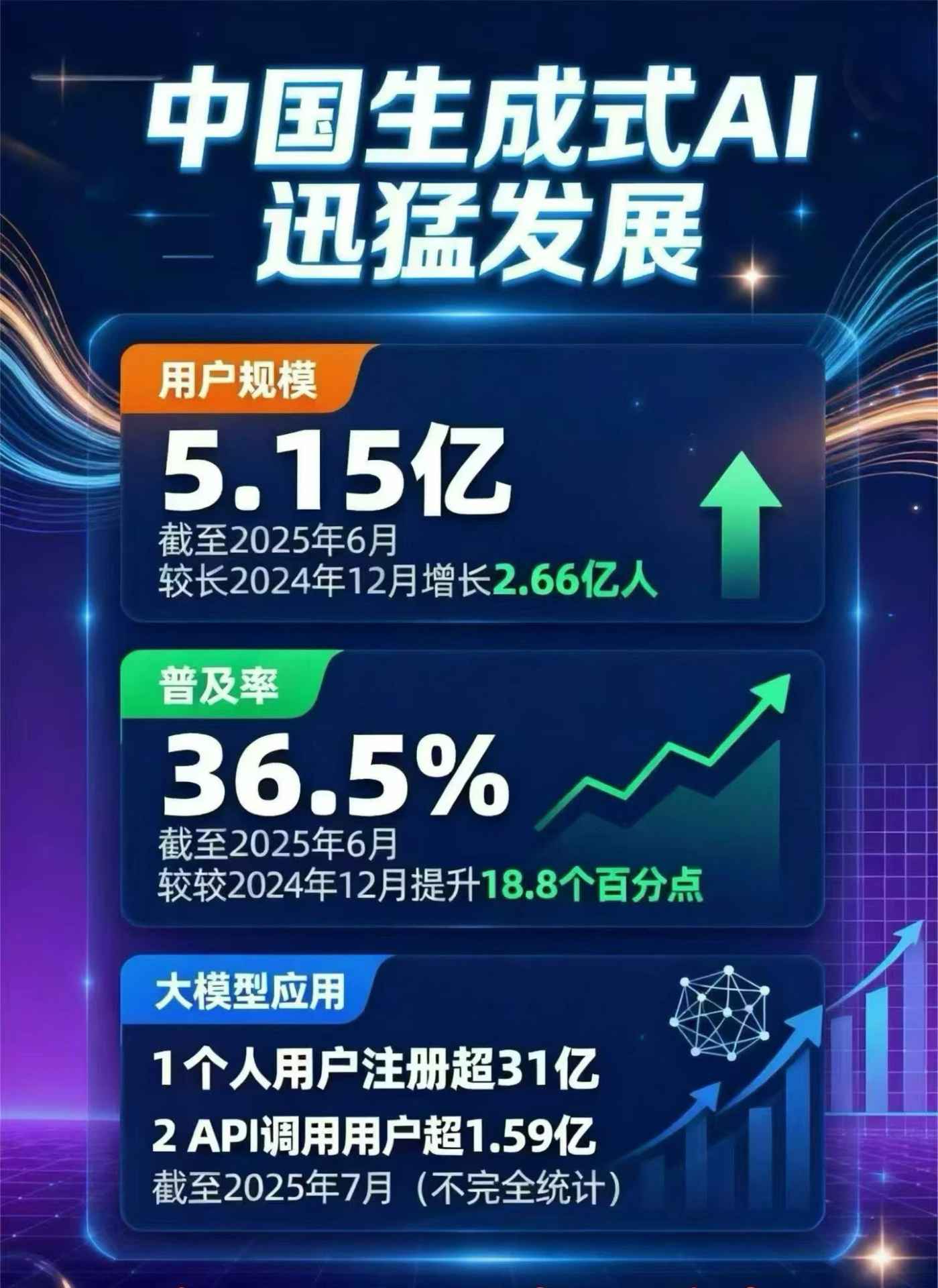 两当县豆包GEO优化是什么？内容创作核心逻辑解析