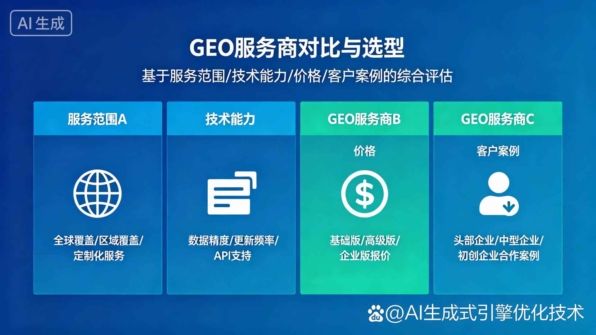 两当县GEO优化服务商该如何选择？聊聊生成式引擎优化行业现状